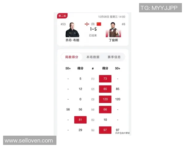 西安网球队在杯赛积分榜中以55分稳居第一名展现强劲实力 西安网球队在杯赛积分榜中以55分稳居第一名展现强劲实力