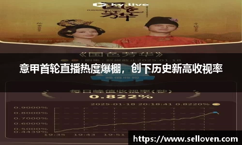 意甲首轮直播热度爆棚，创下历史新高收视率