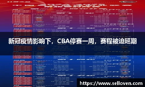 新冠疫情影响下，CBA停赛一周，赛程被迫延期