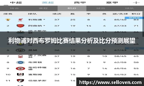 利物浦对西布罗姆比赛结果分析及比分预测展望